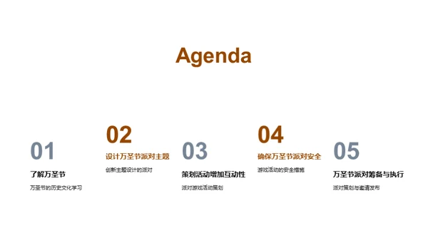 万圣节派对全攻略