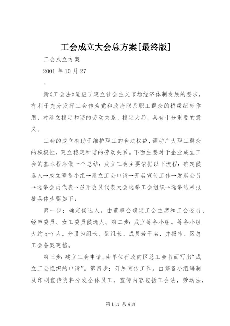 工会成立大会总方案[最终版].docx