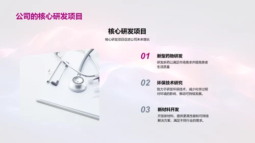 季度化学研发报告PPT模板