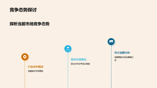 销售决胜之路