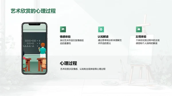 艺术欣赏实践教学PPT模板