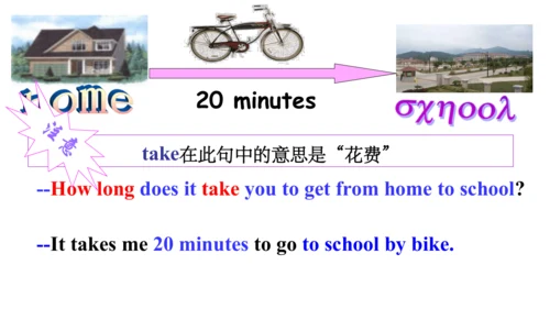 Unit 3 Section A 2a-2e 课件+内嵌音频（新目标七下Unit 3 How do 