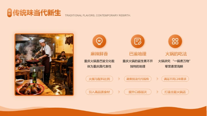 橙色传统美食文化介绍PPT模板