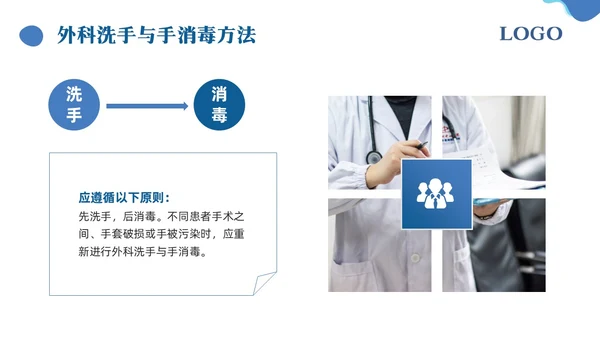 蓝色简约手卫生的干预和有效管理PPT模板宣传PPT动态PPT护理