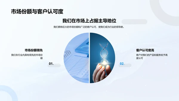 医疗保健投资报告