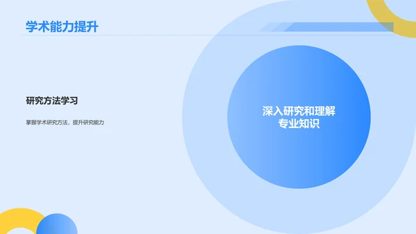 蓝色3D风大学生专业课汇报PPT模板