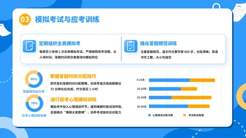 高考考前准备：细节决定成败
