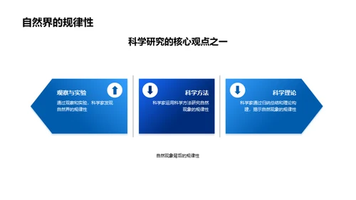 科学探索的秘密之旅