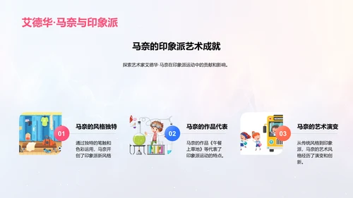 印象派艺术解读PPT模板