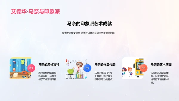 印象派艺术解读PPT模板