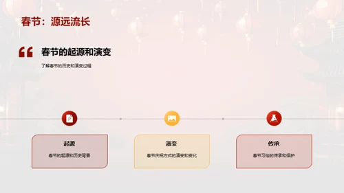 深度解析春节