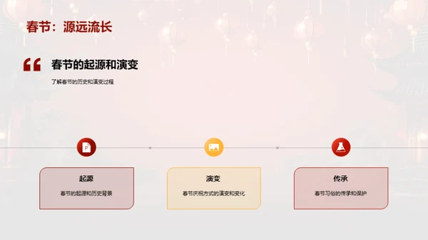 深度解析春节