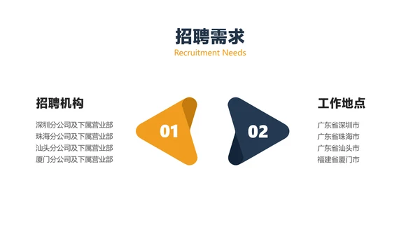 蓝灰色商务风保险职业宣讲会