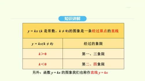 19.2.1正比例函数课件（共32张PPT） 2025年春人教版数学八年级下册