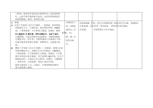 球类考核标准