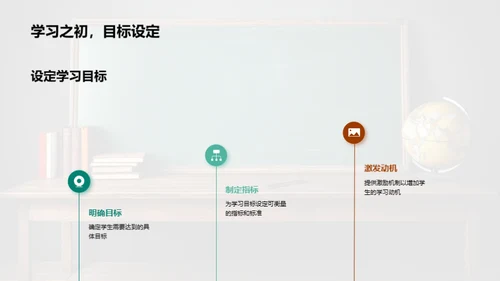 教学设计革新实践