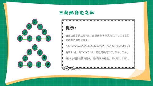 绿色卡通简约背景创意边框儿童数学趣味数学PPT模板