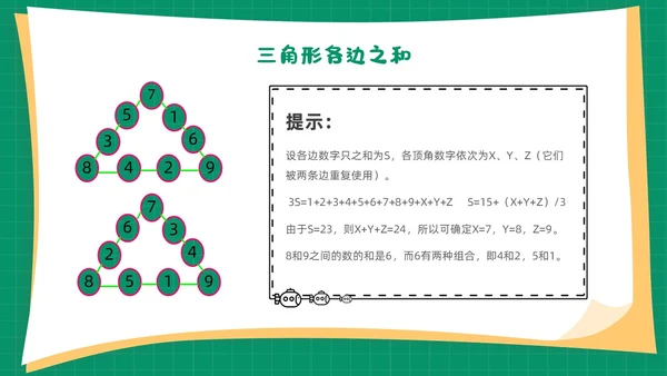 绿色卡通简约背景创意边框儿童数学趣味数学PPT模板