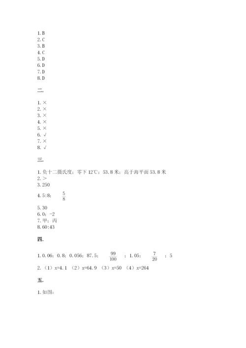 最新人教版小升初数学模拟试卷带答案（综合题）.docx