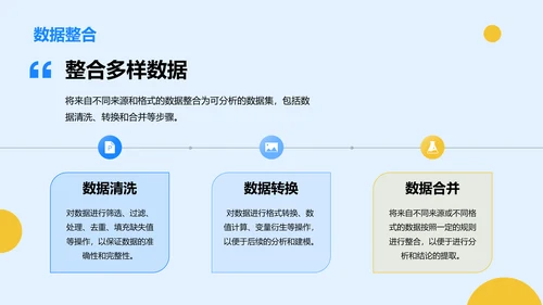 蓝色创意双十一营销策划数据分析与优化PPT模板