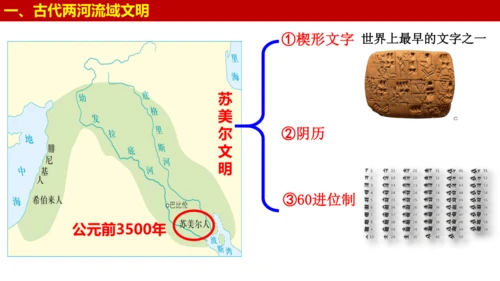 第2课 古代两河流域 课件（17张PPT）