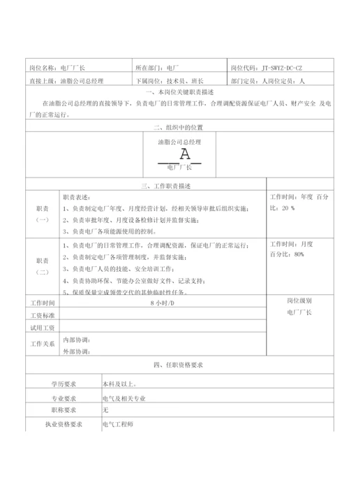 电厂所有岗位职责说明书.docx