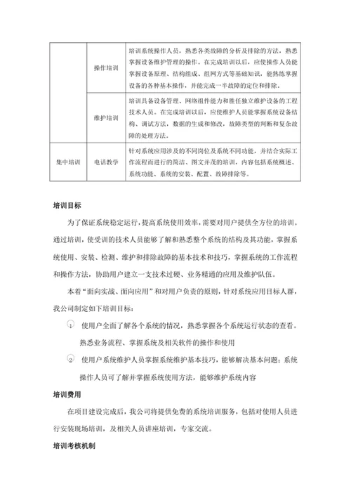 培训方案