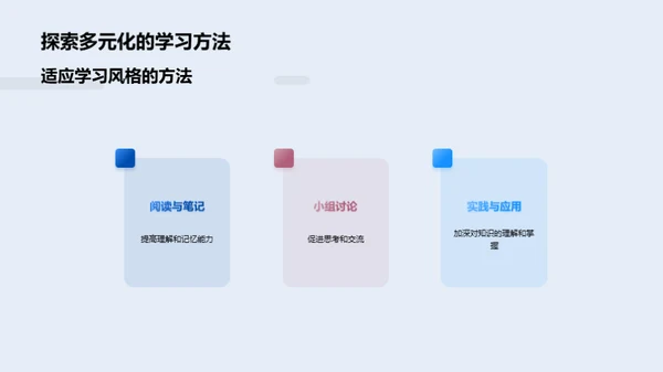 本科学习之路导览