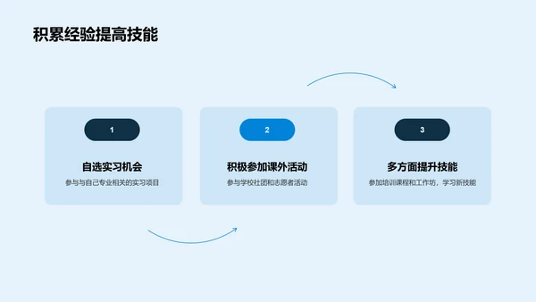 黑色商务抢占秋招先机PPT模板