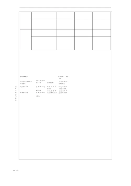 重点专业建设任务书财务管理