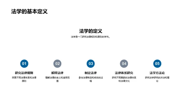 法学与社会公正