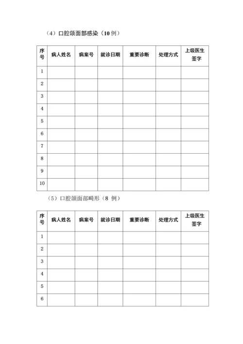 2023年口腔全科住院医师规范化培训.docx