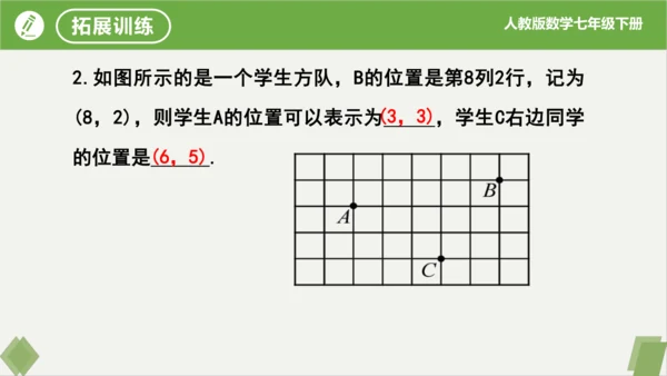 7.1.1 有序数对 课件（共20张PPT）-2023-2024学年七年级数学下册同步精品课堂（人教