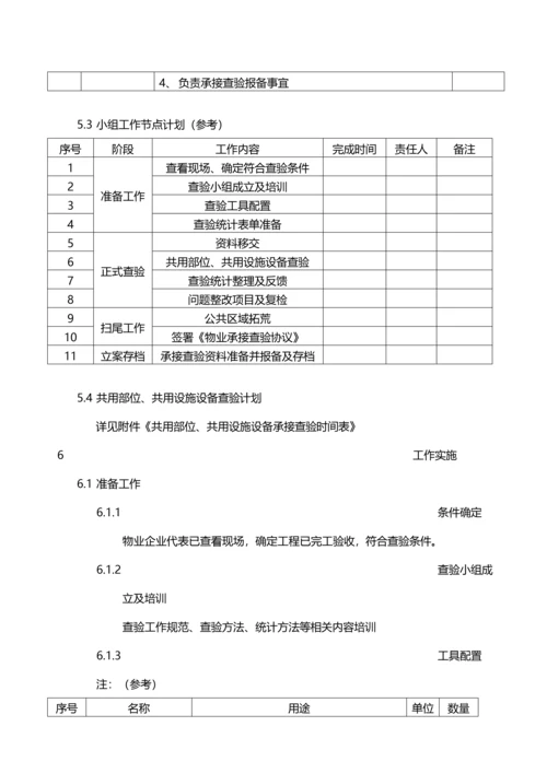 物业小区承接查验实施专业方案.docx