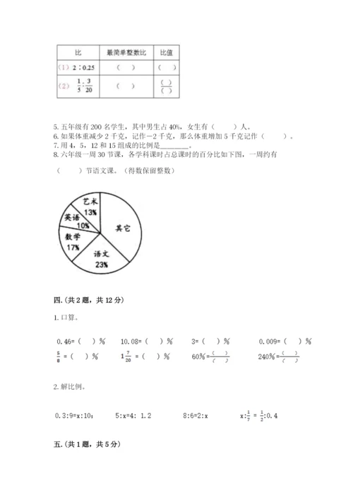 苏教版数学六年级下册试题期末模拟检测卷附参考答案【满分必刷】.docx