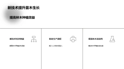 林木新育苗科技