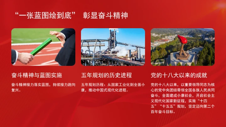 深刻认识五年规划彰显的制度优势ppt课件