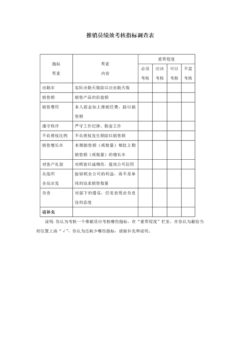 推销员绩效考核指标调查表