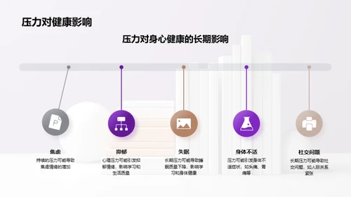 高三压力与心理健康