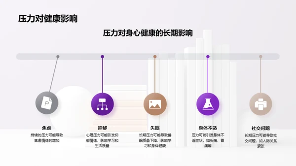 高三压力与心理健康