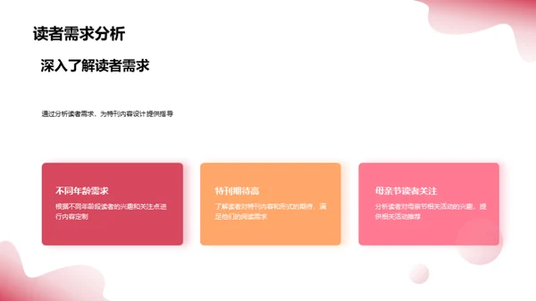 母亲节特刊深度解析
