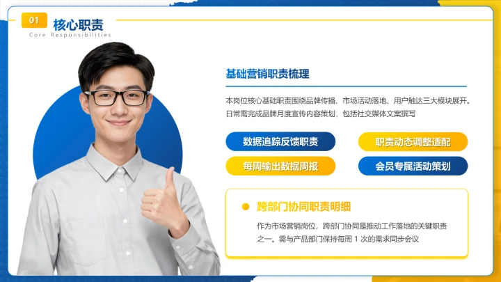 蓝色商务风市场营销岗位晋升成果汇报PPT模板