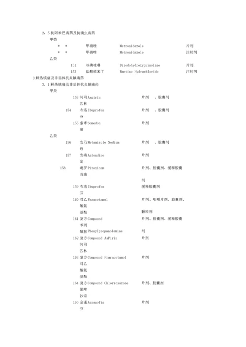 国家基本医疗保险药品目录.docx