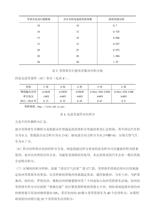 加州零排放汽车规定及其积分交易制度对加快我国新能源汽车推广的借鉴.docx