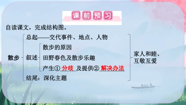 6《散步》课件