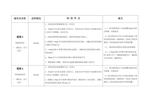 经典建筑综合重点工程核心技术标准措施表.docx