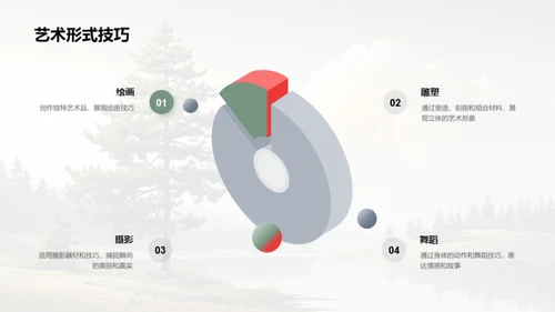 艺术技巧与创作实践