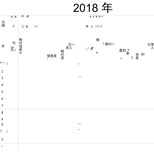 温湿度记录表打印版.docx