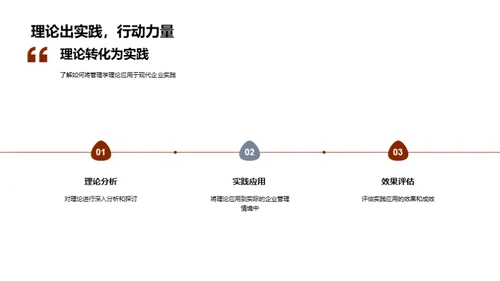 全面解析现代企业管理