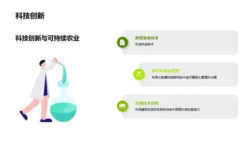 农业生产与环境保护